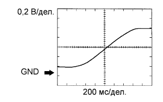 A019K1VE33