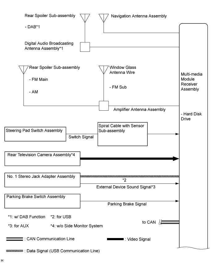 A019K23E01