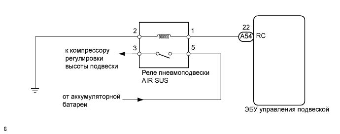 A019K25E02