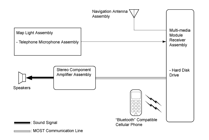 A019K5BE01