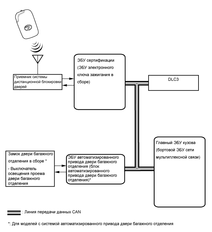 A019KB2E02