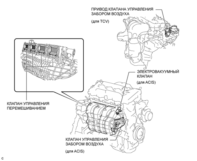 A019KBIE01