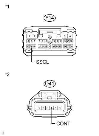 A019KCNE01