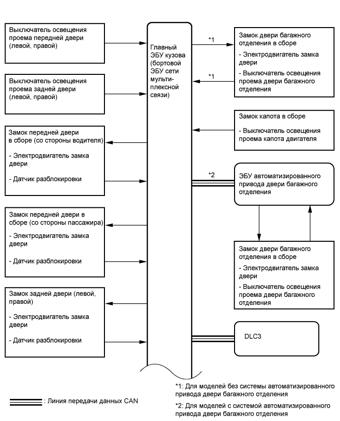 A019KCWE01