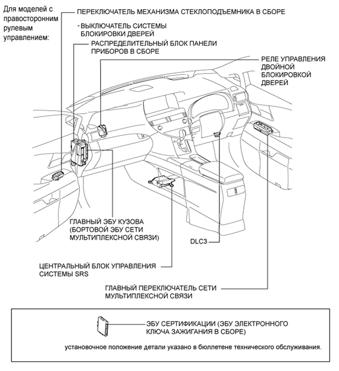 A019KG7E02