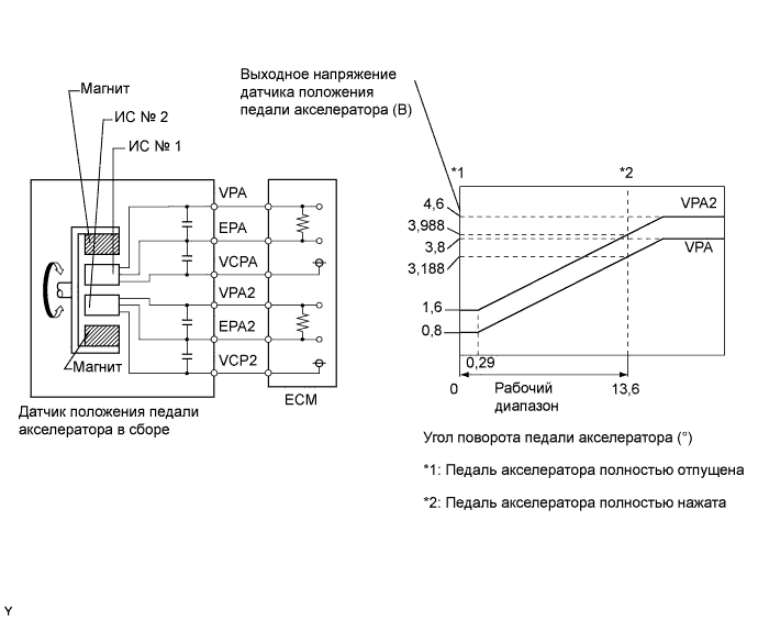 A019KHME32