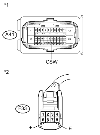 A019KIDE02