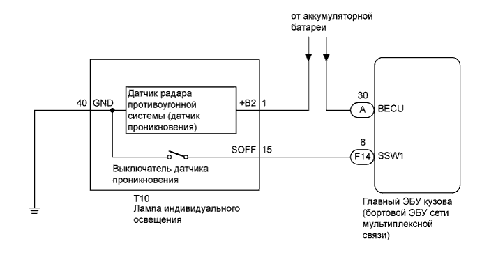 A019KJ5E01