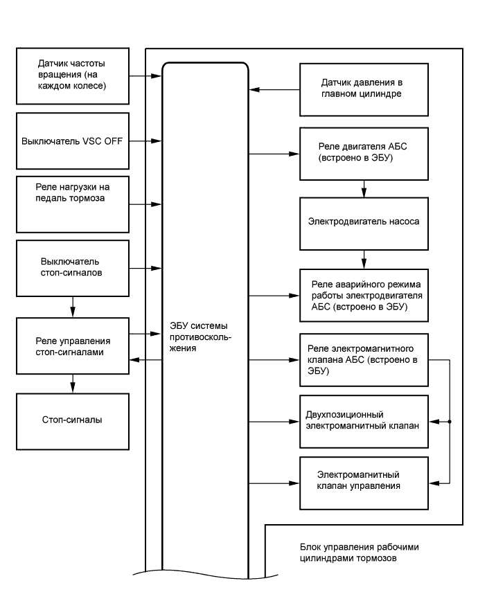 A019KJRE01