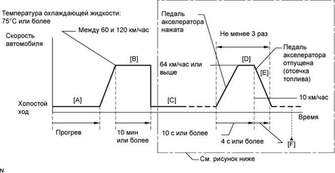 A019KK3E11