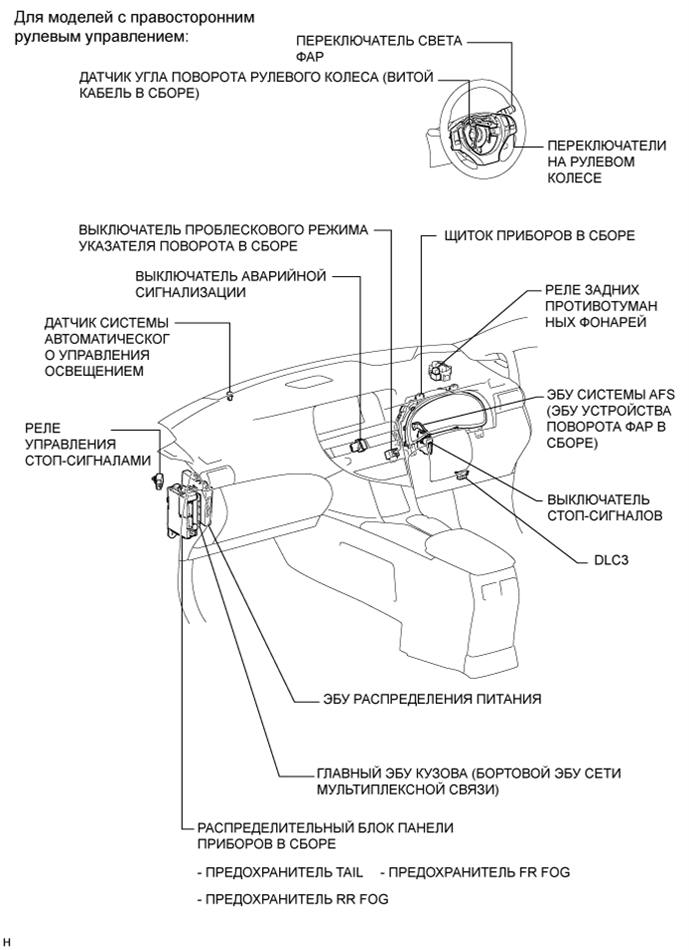 A019KLIE01