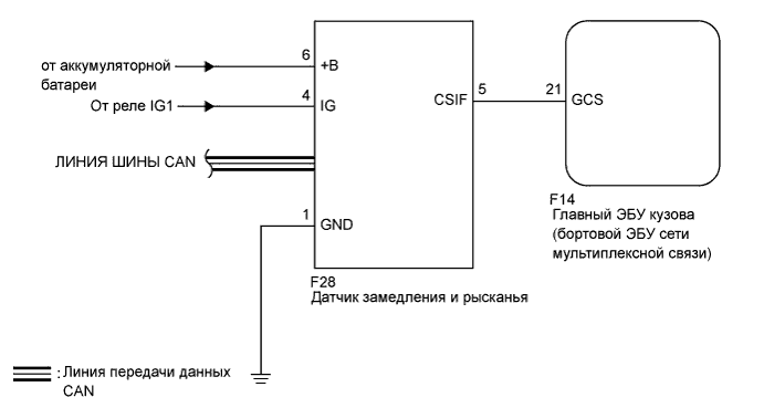 A019KMCE01