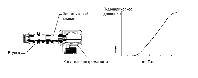 A019KPME01