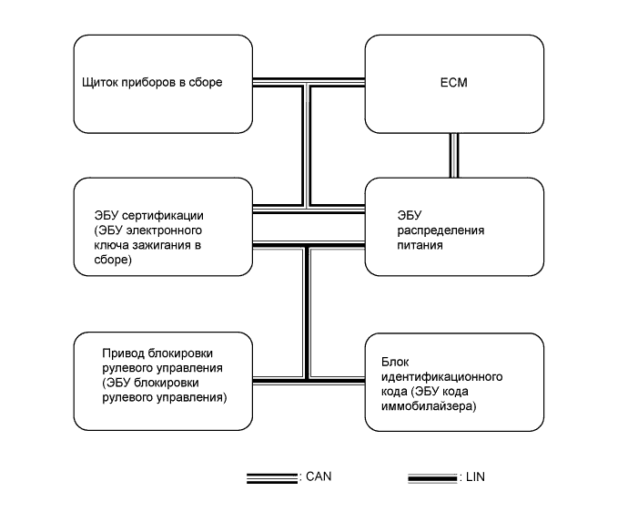 A019KR3E01