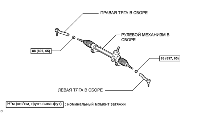 A019KROE10