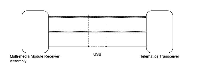 A019KUPE04