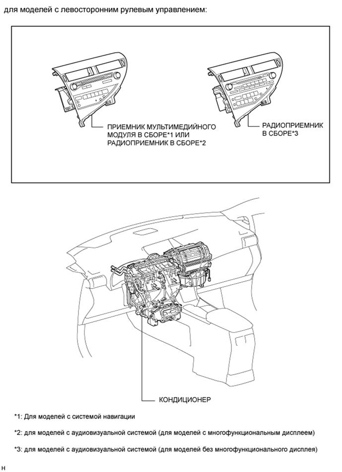 A019KZ5E01