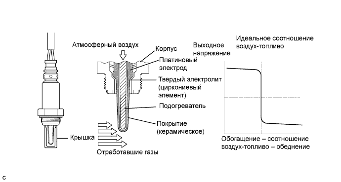 A019L1RE01