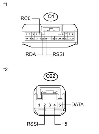 A019L70E02