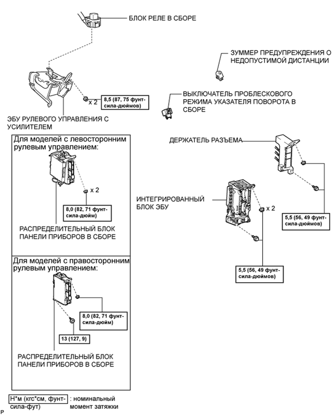 A019LA2E01