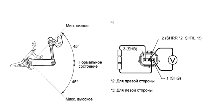 A019LASE02