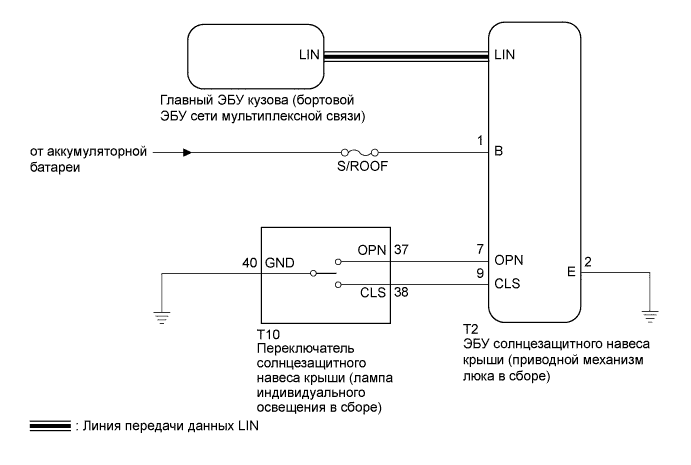 A019LB0E01