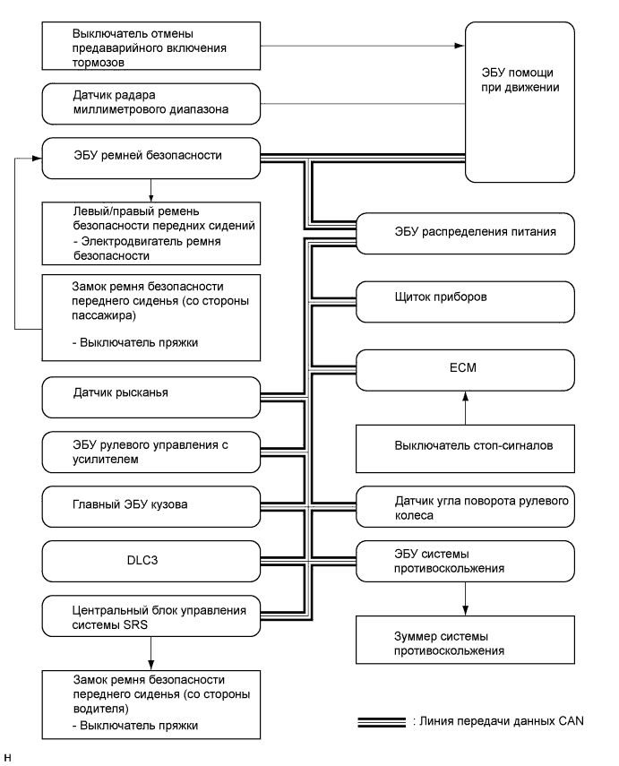 A019LBPE02