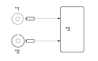 A019LDIE13