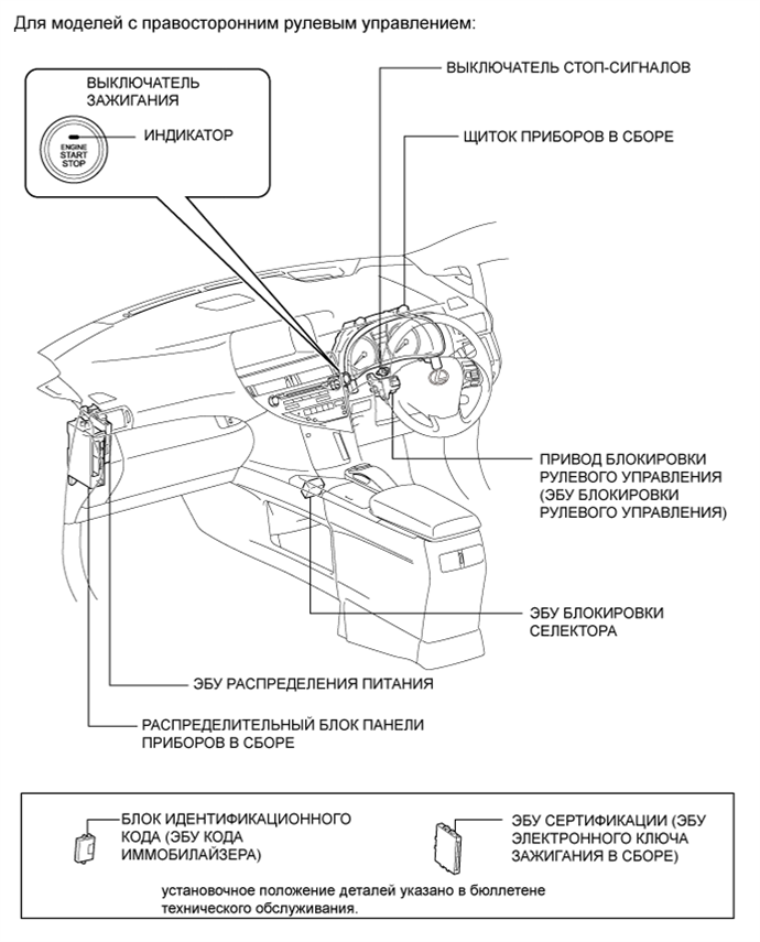 A019LE1E01