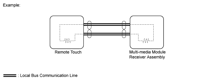 A019LJBE01