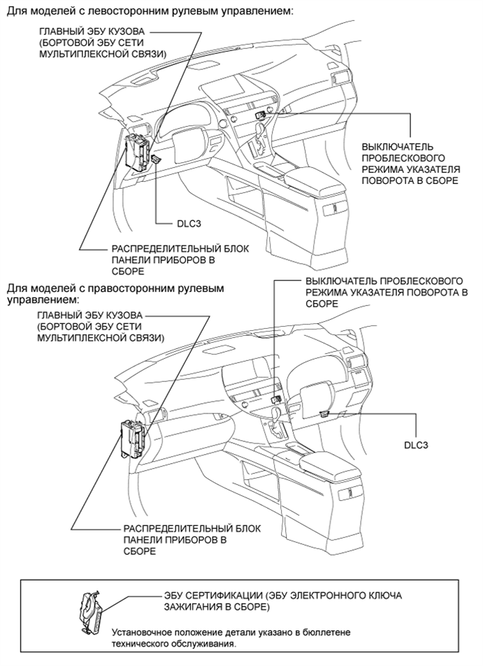 A019LKTE01