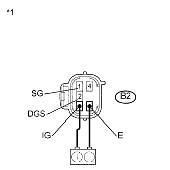 A019LPSE10