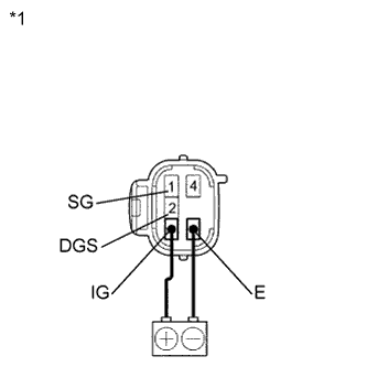 A019LPSE15