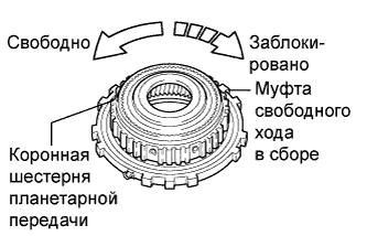 A019LSFE01