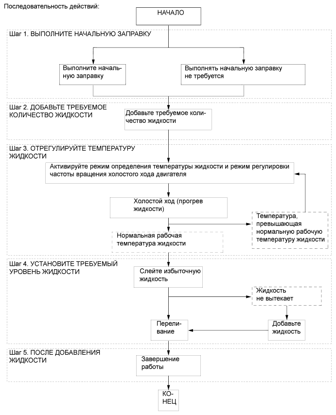 A019LTXE08