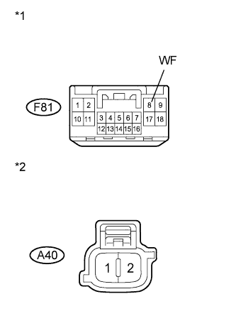 A019LUIE02