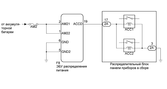 A019LVDE01