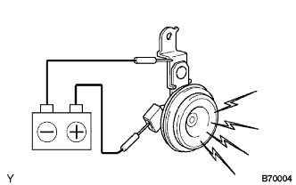 A019LVE