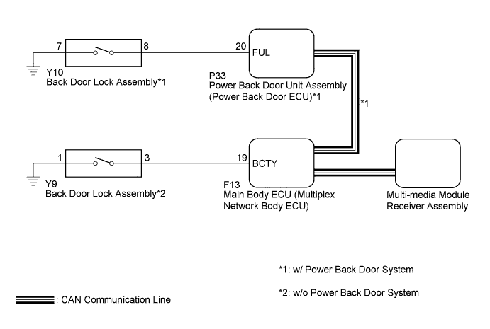 A019LXGE01