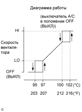 A019LXKE07