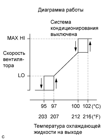 A019LXKE08