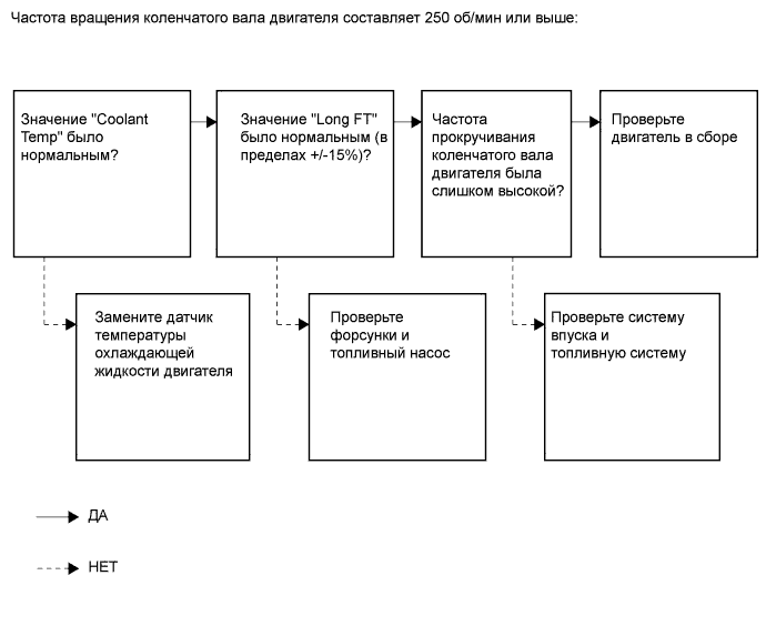 A019LXSE21