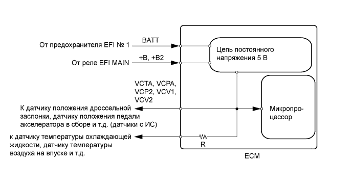 A019LZWE05