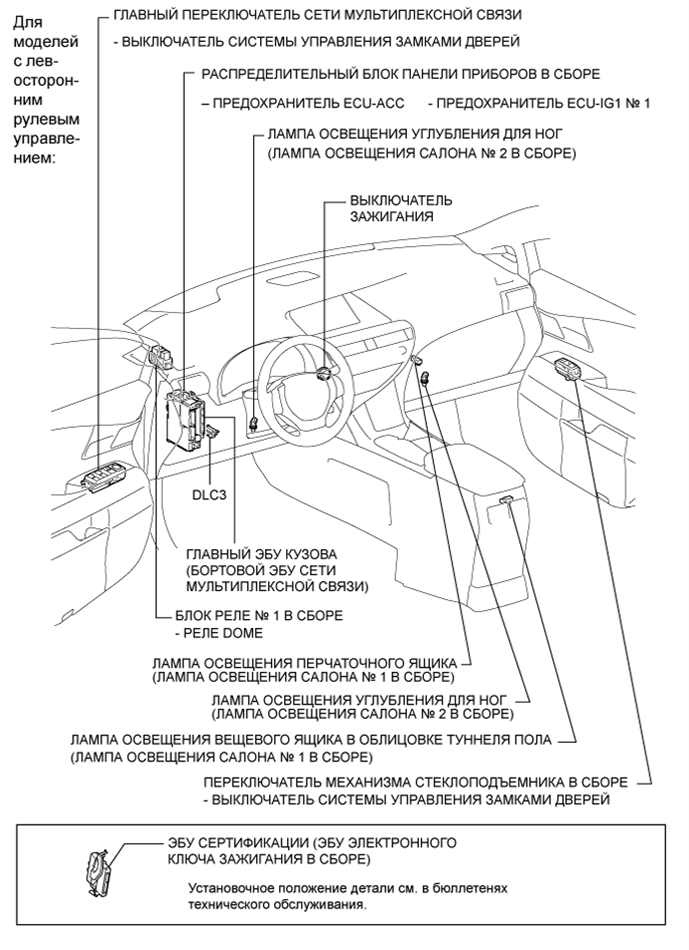 A019LZZE01