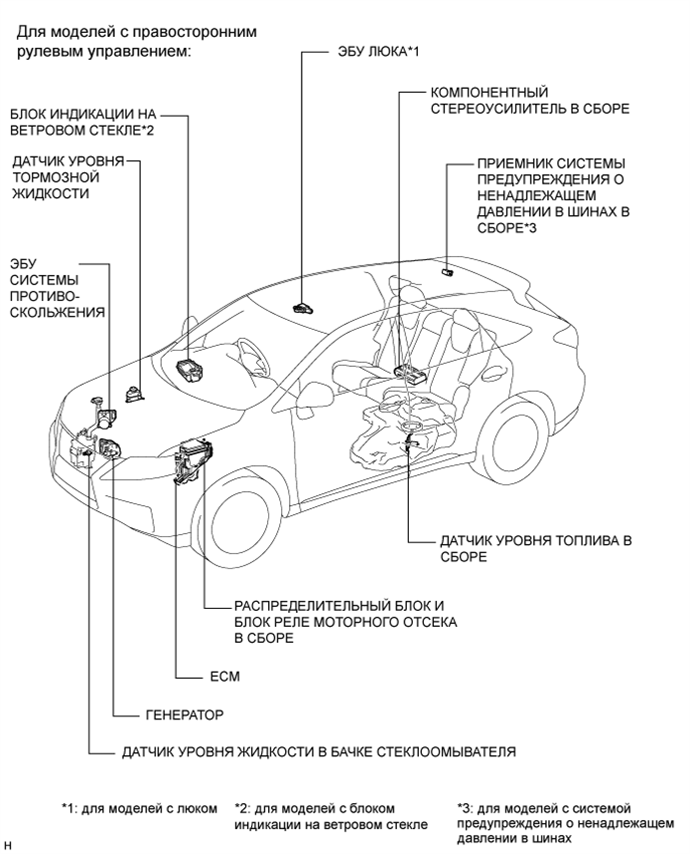 A019M5GE01