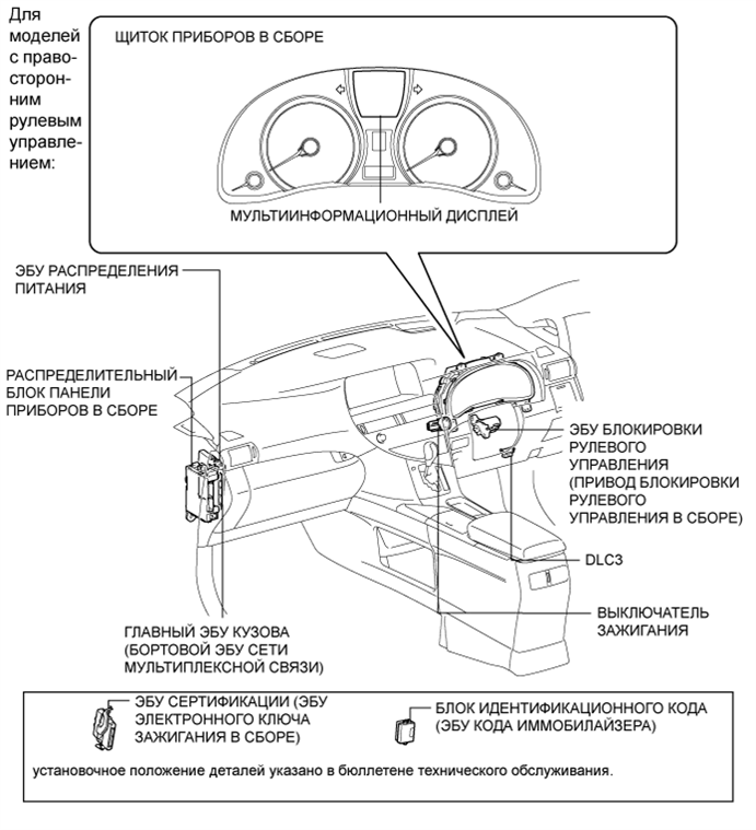 A019M5LE01