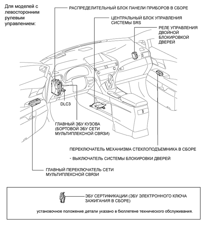 A019M5WE02