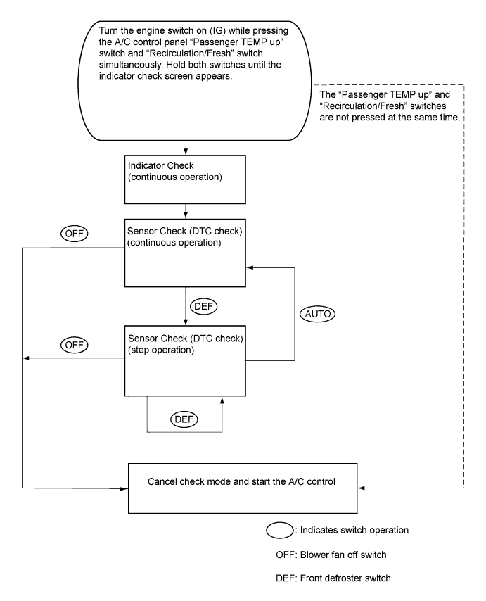 A019M6LE01