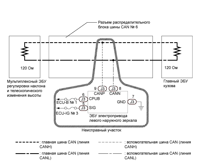 A019M98E01