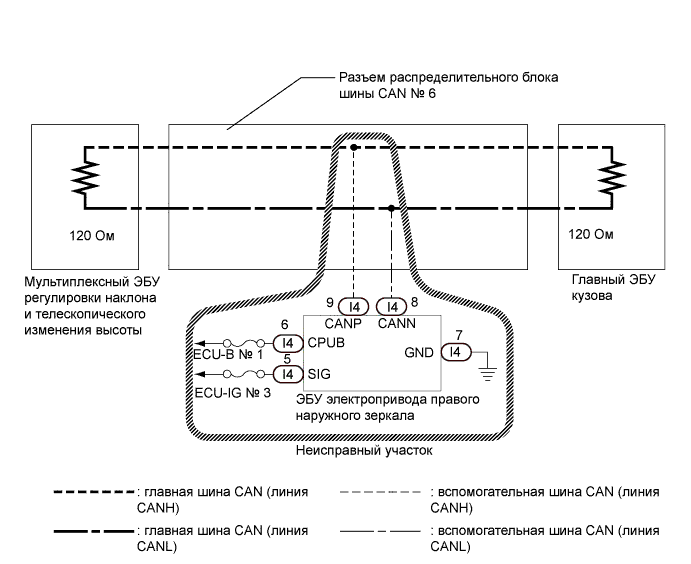 A019M98E03